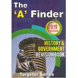 A Finder History